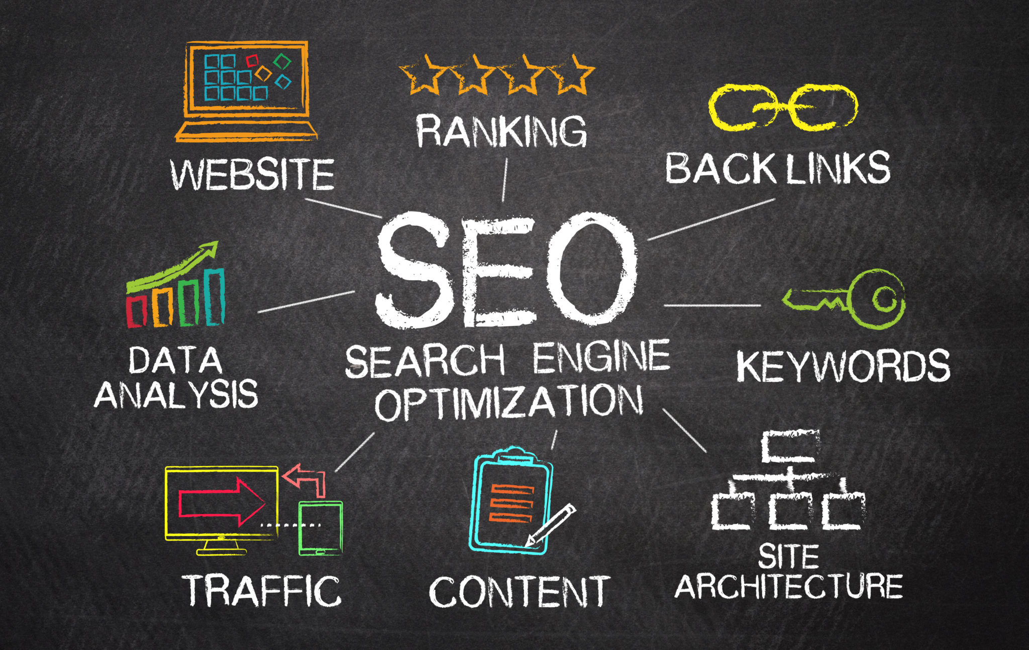 SEO optimization for Shopify business, Shopify store owners