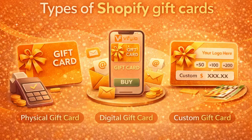 Types of Shopify gift cards