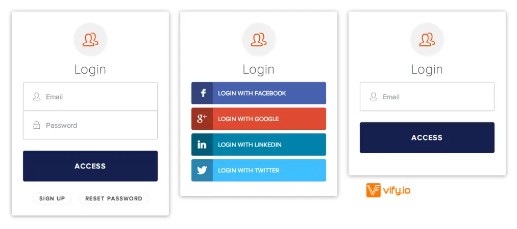 The importance of social login for online store 13 popular social login options