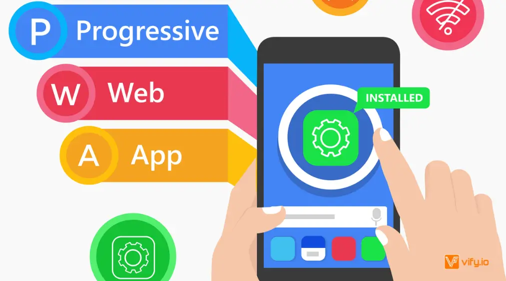 Advantages of Progressive Web Apps 6 What is a PWAs