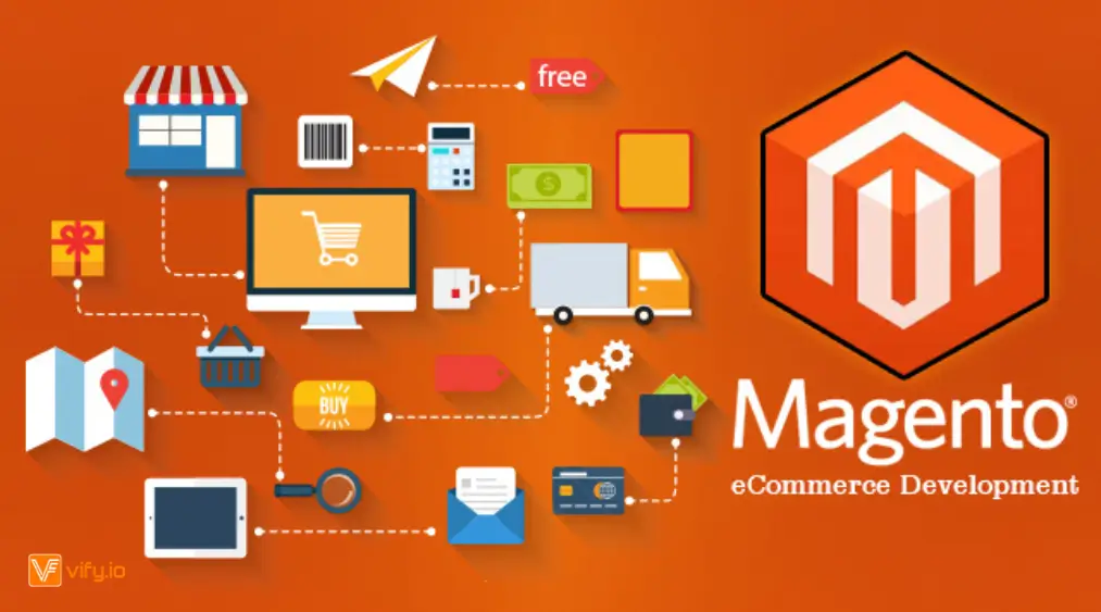 magento