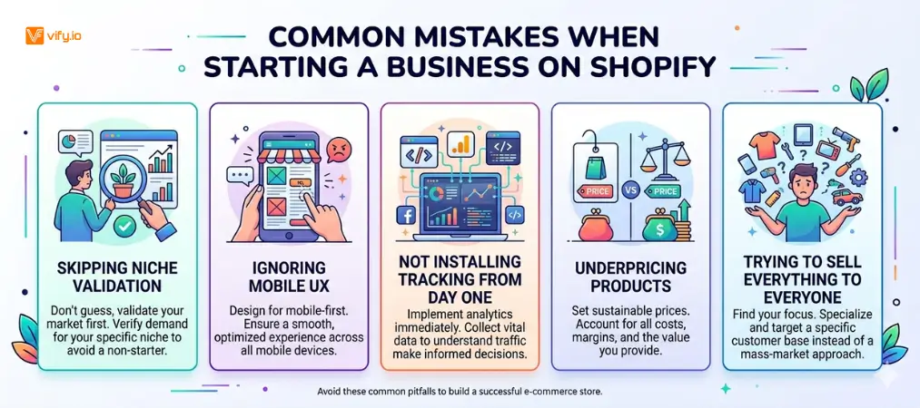 Mistakes when starting a business on Shopify