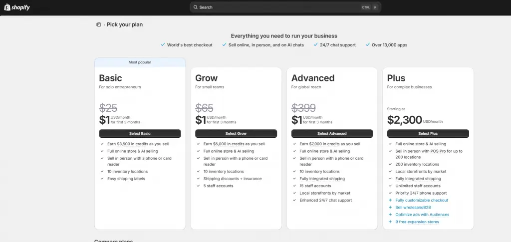 shopify price plans