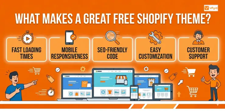 What to look for in Free Shopify Themes