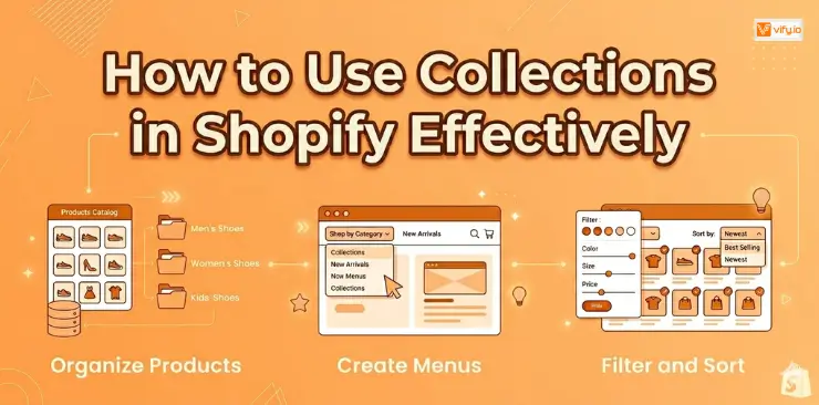 Collections in Shopify: Complete Guide to Organizing Your Store