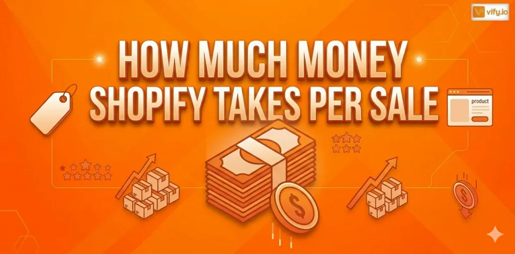 Full Breakdown of How much money Shopify Takes per Sale 7 how much does shopify take per sale