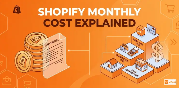 Shopify Monthly Cost