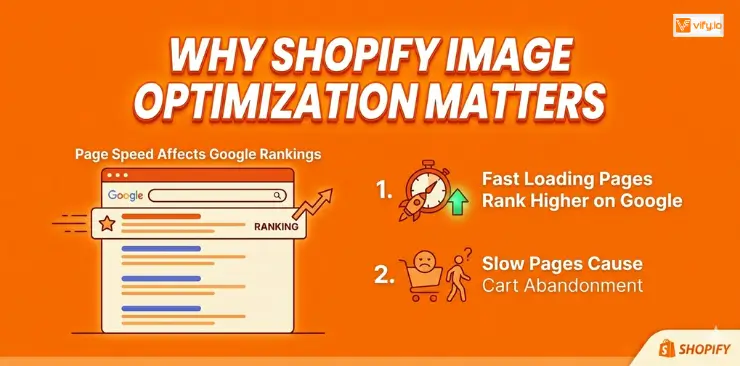 How to Optimize Shopify Images for Faster Speed & Higher Rankings 5 Why Shopify Image Optimization matters