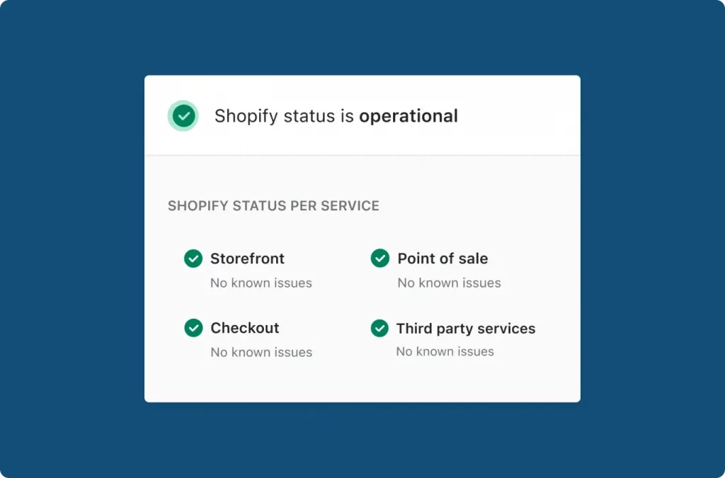 How to check Shopify Status