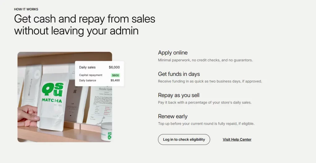Shopify Capital Fully Explained: How Funding, Loans, and Rates Work 7 How Shopify Capital works