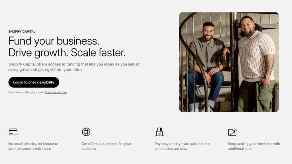 Shopify Capital Fully Explained: How Funding, Loans, and Rates Work 6 What is Shopify Capital