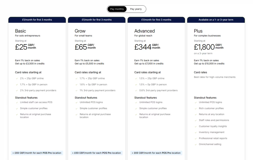 Shopify POS Pricing: Complete Cost Breakdown for Every Business 9 shopify pos pricing plans