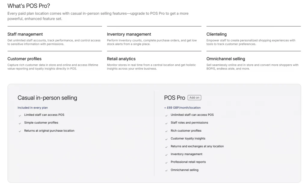 Shopify POS Pricing: Complete Cost Breakdown for Every Business 8 What is shopify POS pro