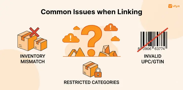 How to Connect Shopify to Amazon: Complete step-by-step guide 11 Common issues when linking Shopify to Amazon