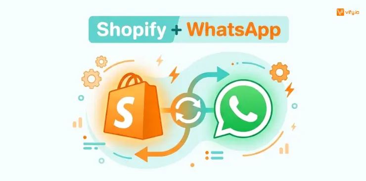 Shopify WhatsApp Integration for better Customer Communication 6 What is Shopify WhatsApp integration?