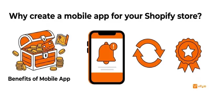 Shopify Mobile App Guide for Building a Better Shopping Experience 8 Why create a mobile app for your Shopify store?