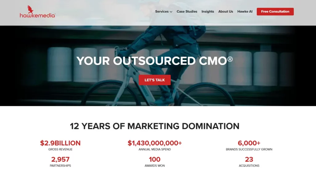 Shopify Marketing Agency