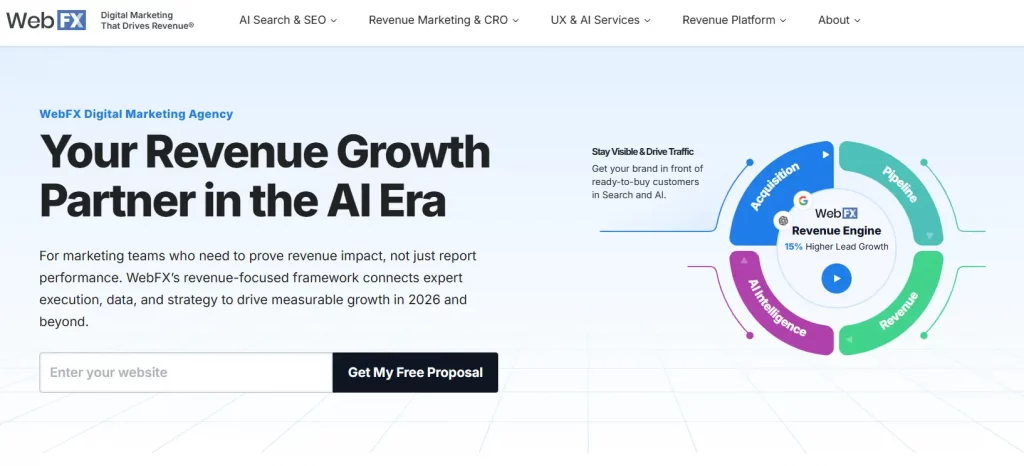 Shopify Marketing Agency